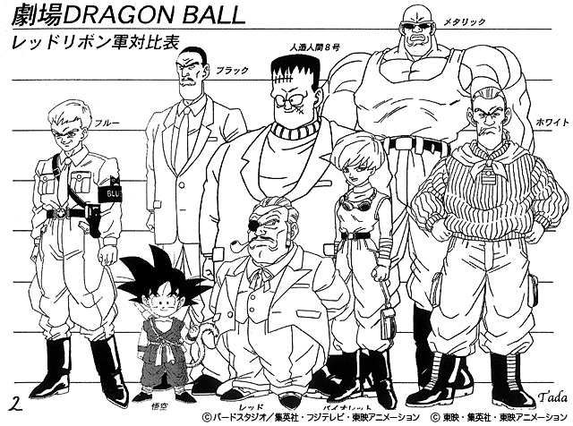 Dragon Ball - Model Sheet 002_O.jpg