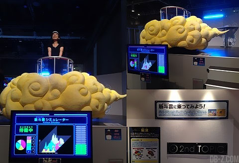 dragon-ball-science-exposition-nuage-2.jpg
